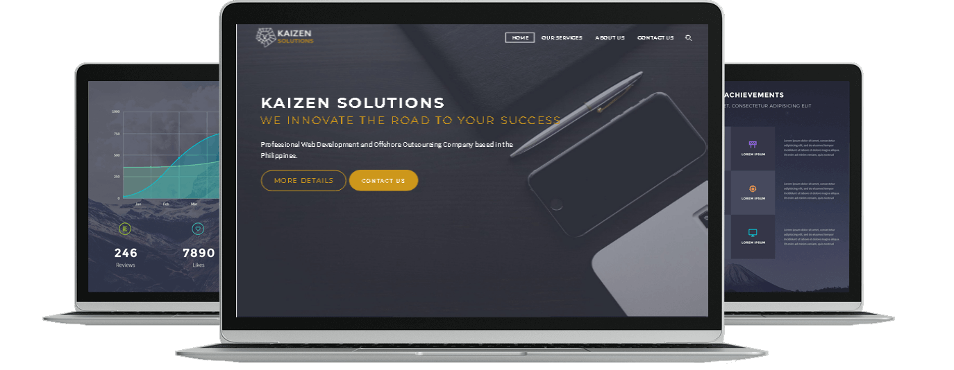 kaizen solution is a web development and offshore outsourcing, digital marketing company